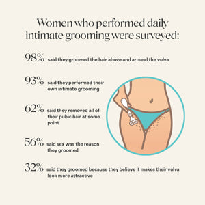 Smoothing Shave Balm