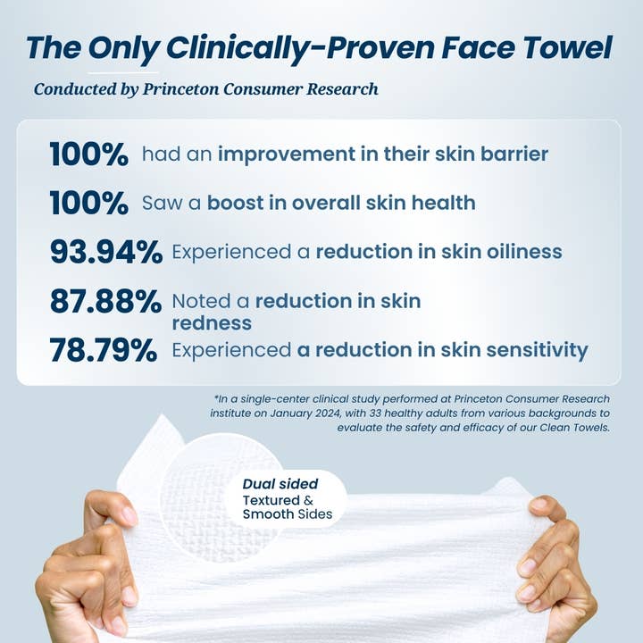Clean Towels™ Xl
