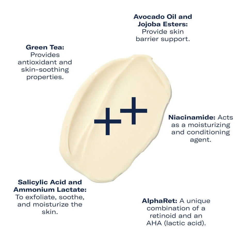 AlphaRet Body Overnight Cream 150 ML