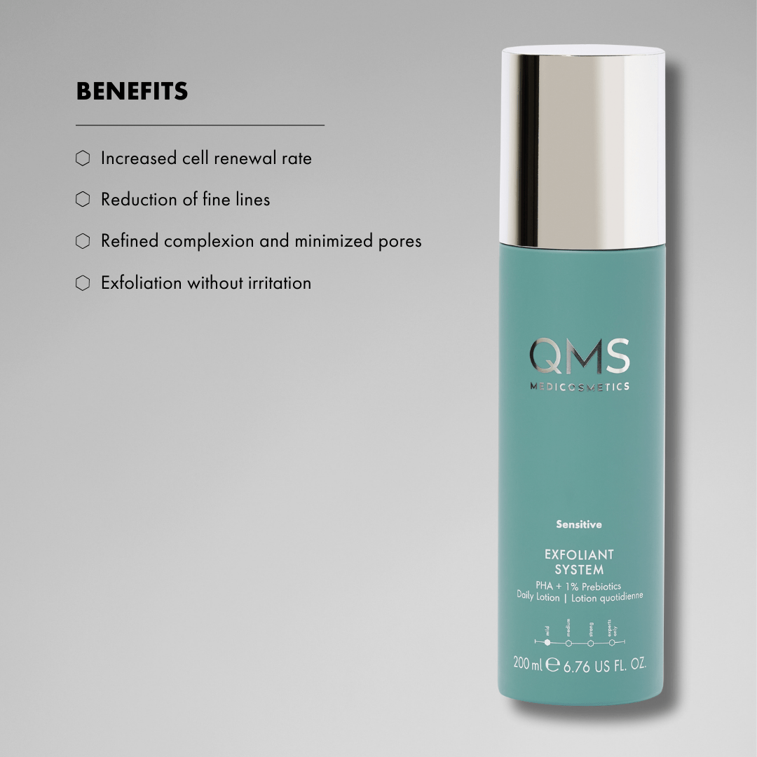 AHA + BHA + PHA Daily Lotion