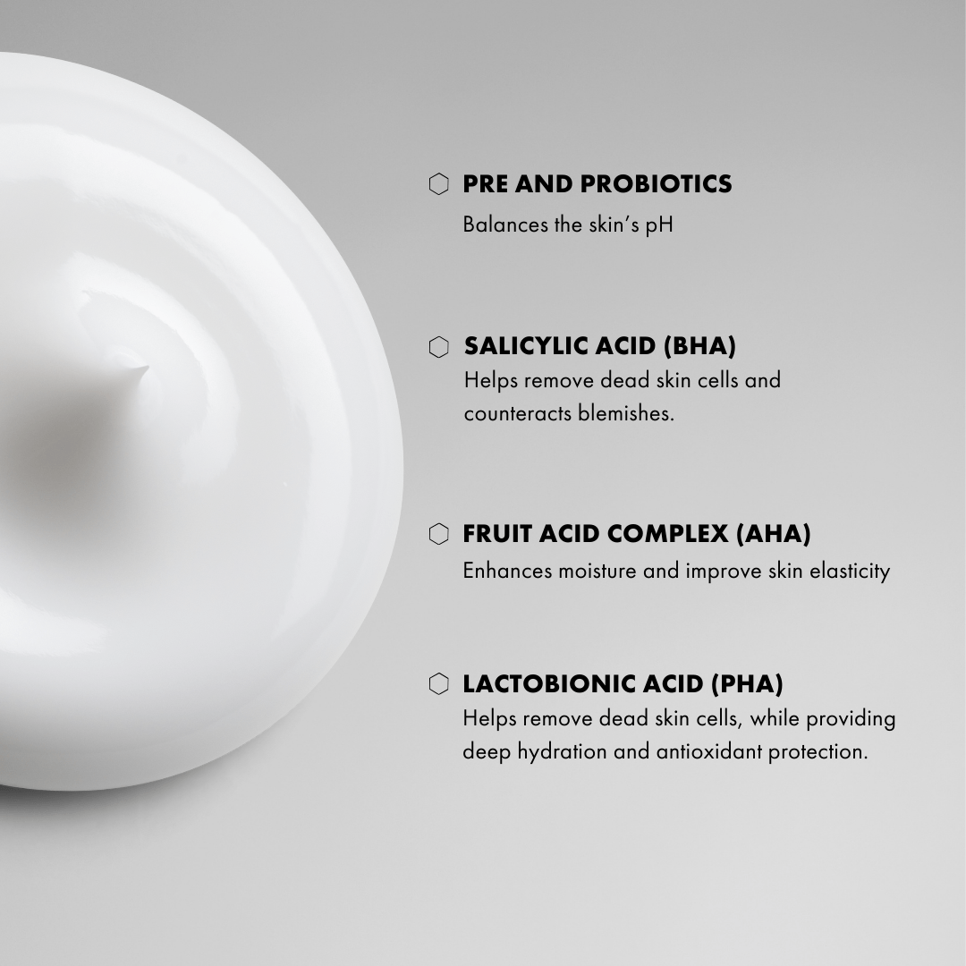 AHA + BHA + PHA Daily Lotion