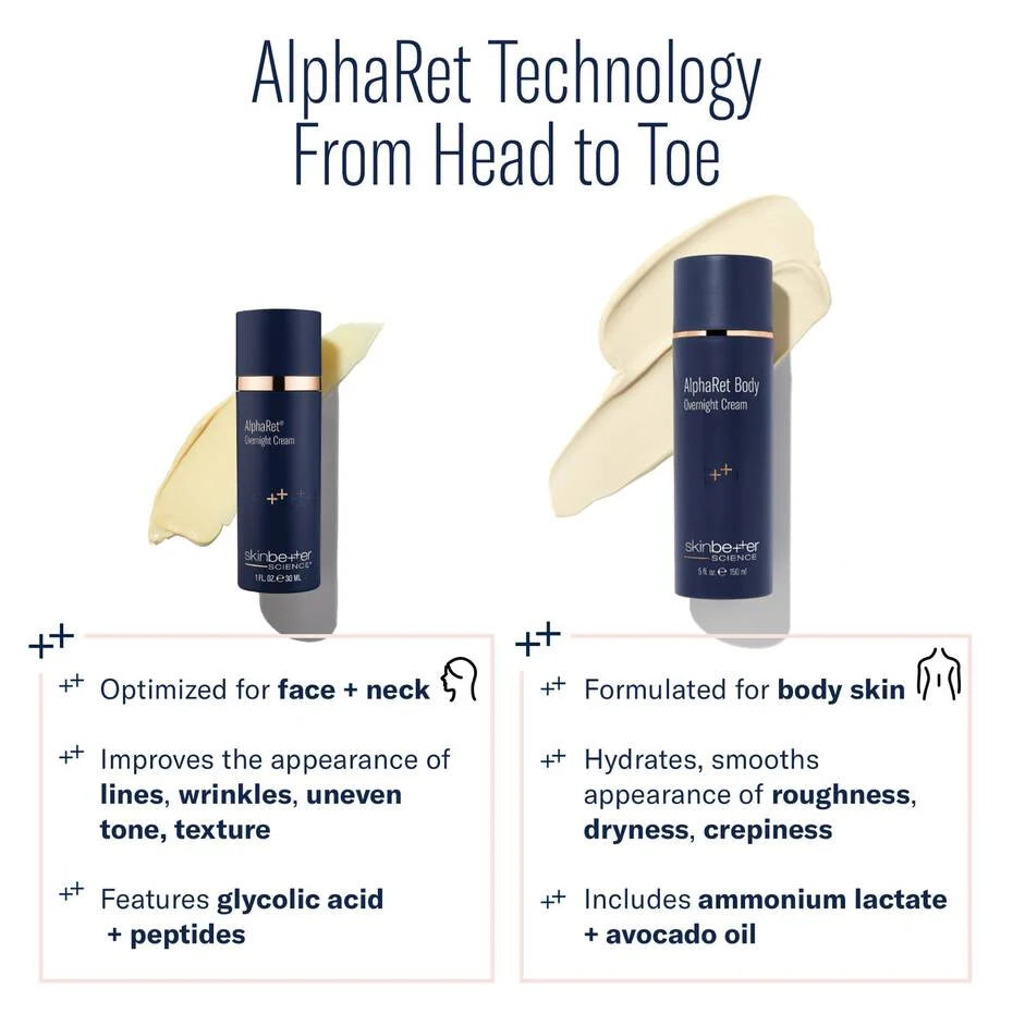 AlphaRet Body Overnight Cream 150 ML